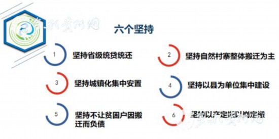 易地扶貧搬遷“搬后怎么辦”？貴州首批集訓(xùn)400多名干部